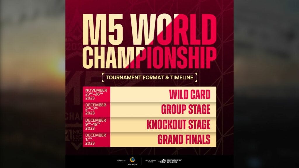 M5 World Championship tournament format explainer