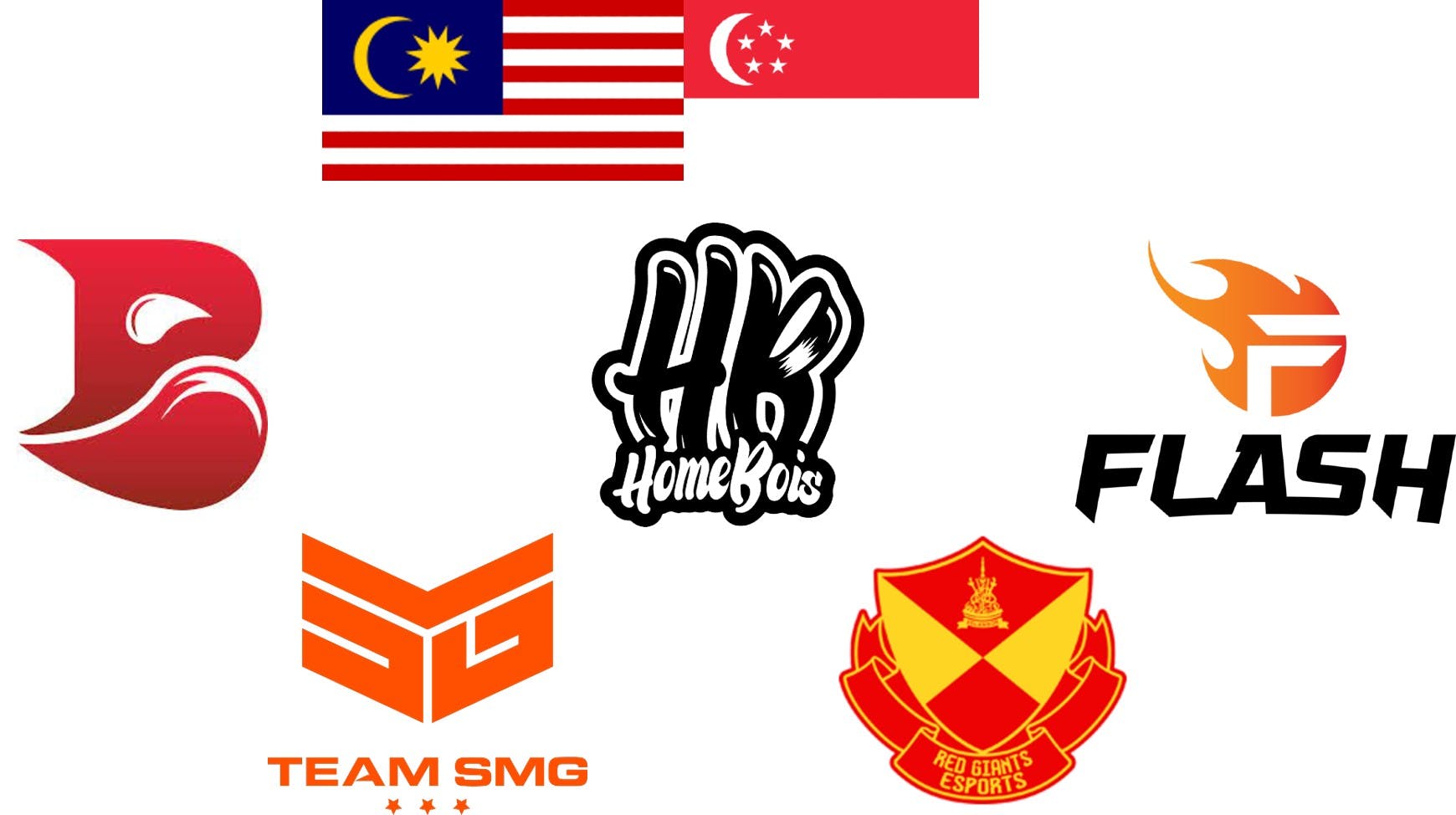 MLBB Snapdragon Pro Series: Malaysia and Singapore Teams