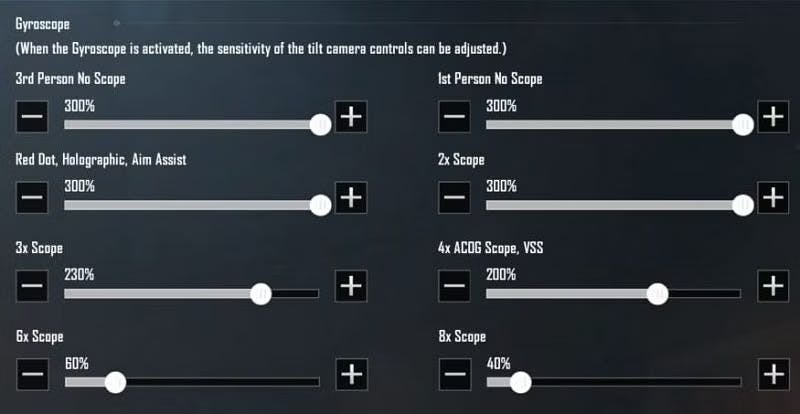 best gyroscope sensitivity for pubg