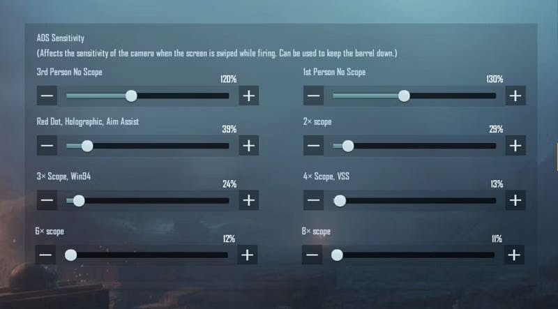 best ads sensitivity for pubg 