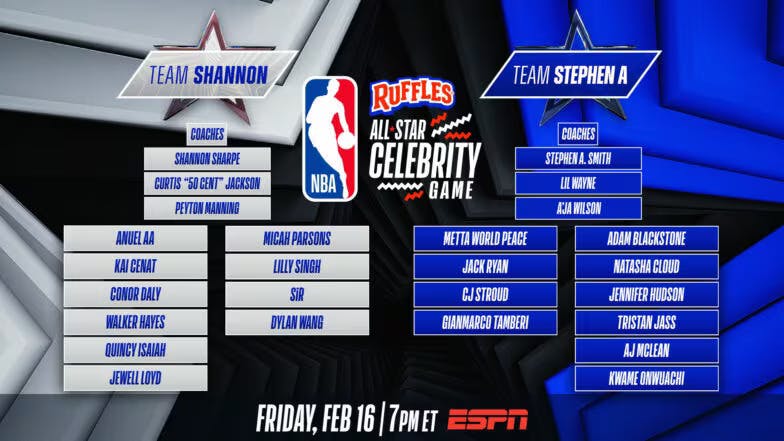 NBA All-Star Weekend: Celebrity Game lineup