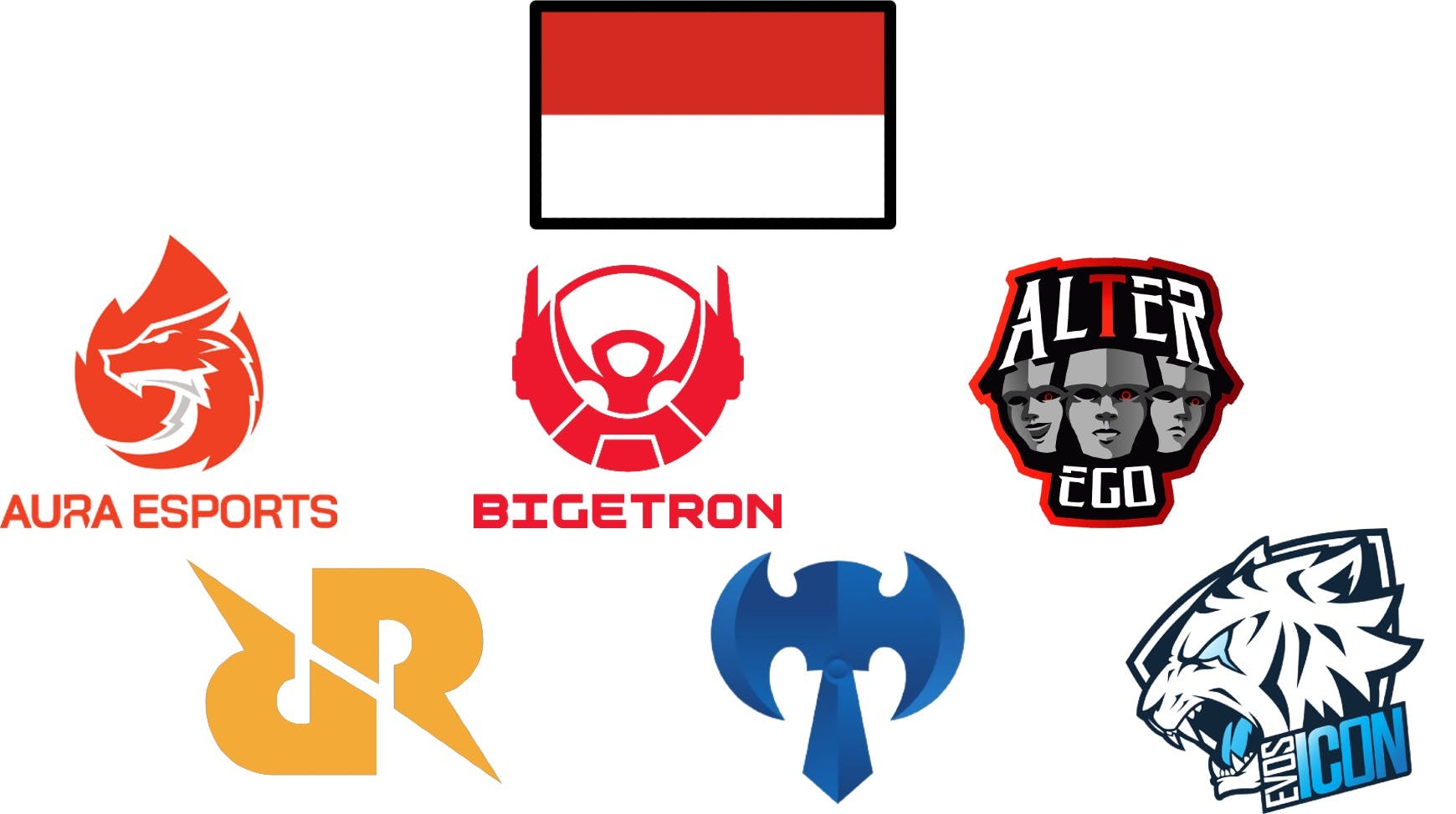 MLBB Snapdragon Pro Series: Indonesia Teams