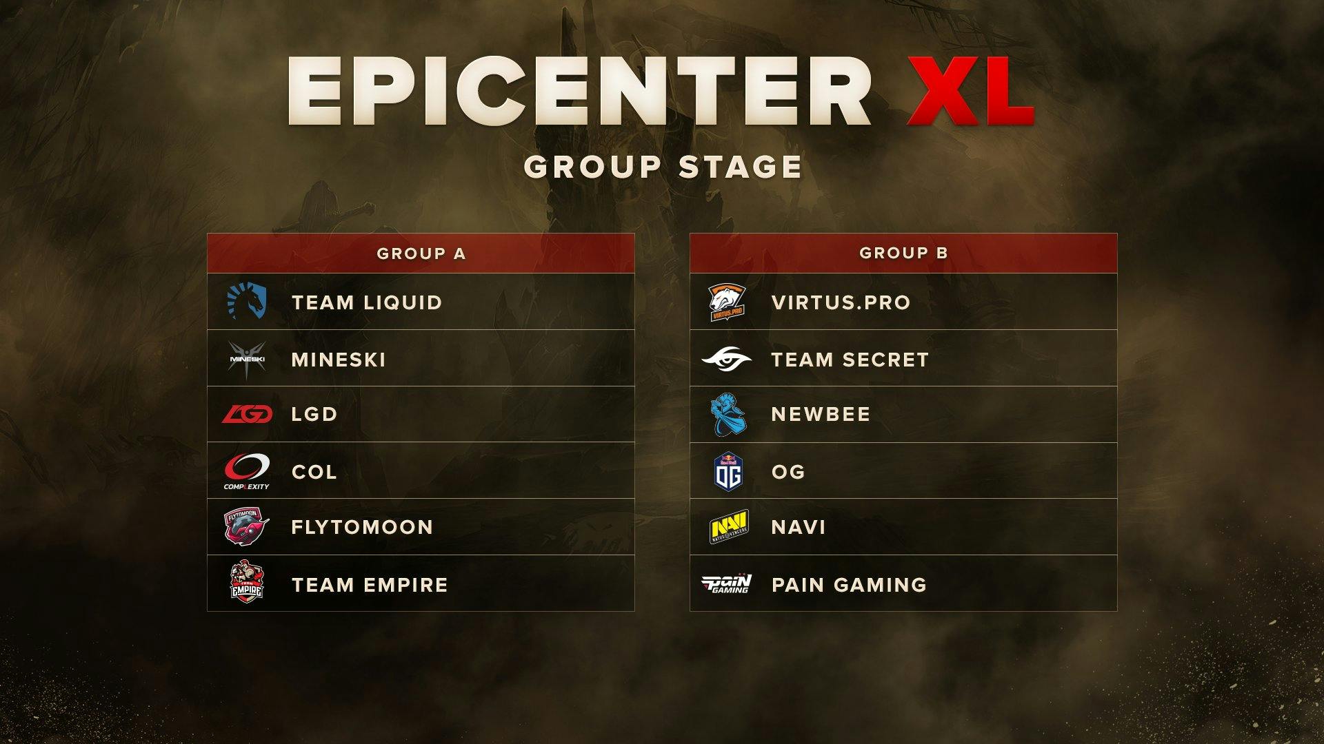 EPICENTER XL Group Stage