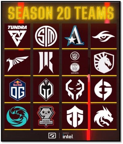 ESL DreamLeague S20: Teams