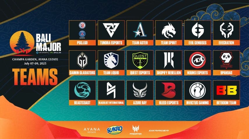 Bali Major betting: Teams