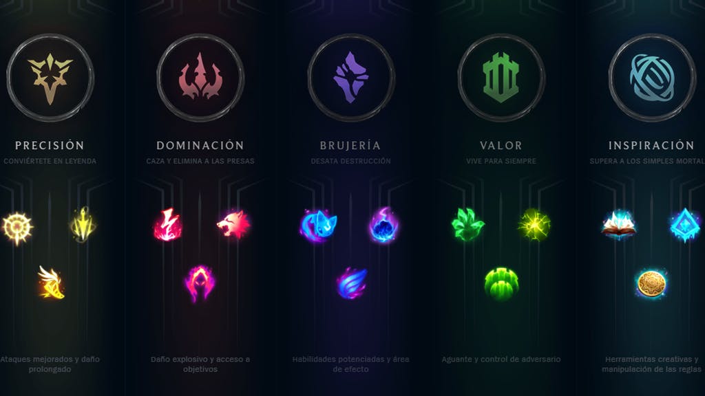 sylas runes