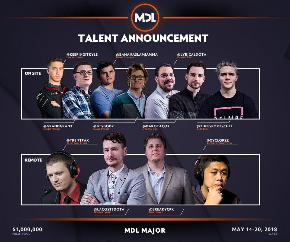 MDL Changsha Major China Talent announcement Beyond the Summit BTS