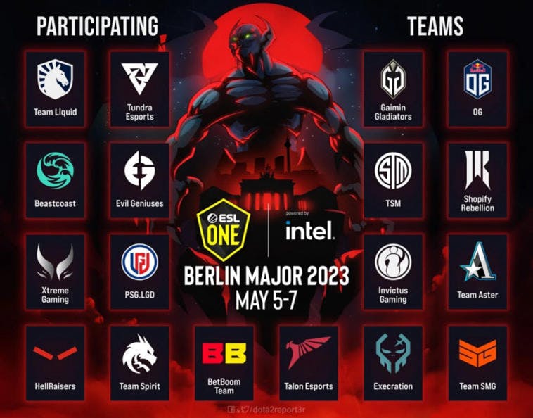 apuestas Berlin Major 2023