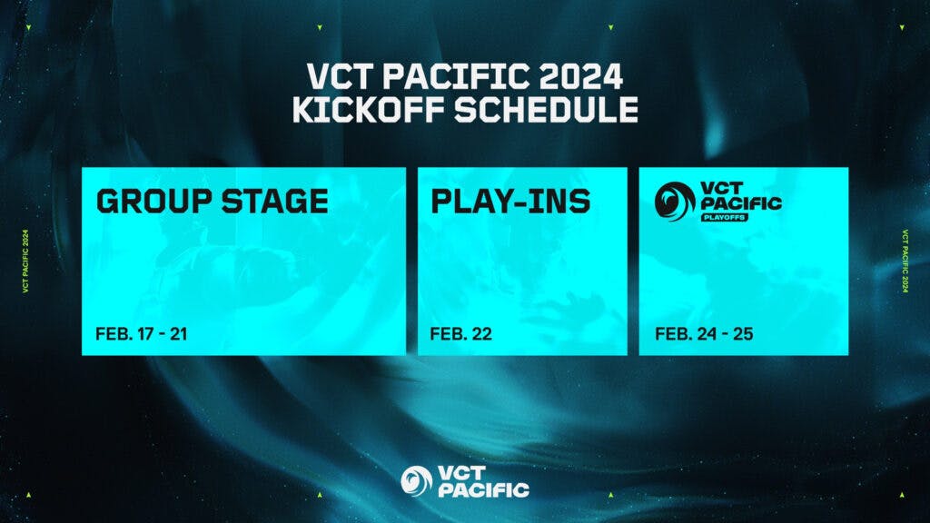 VCT Pacific Kickoff event schedule