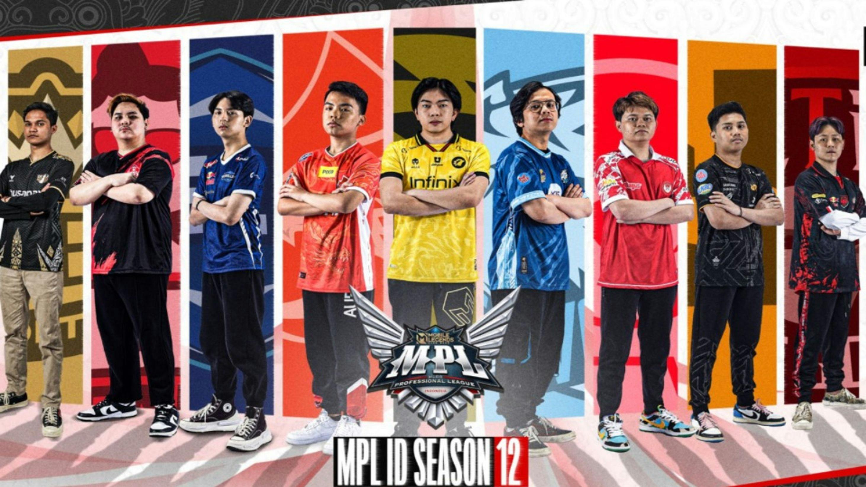 The key players and teams competing in MPL ID Season 12. 