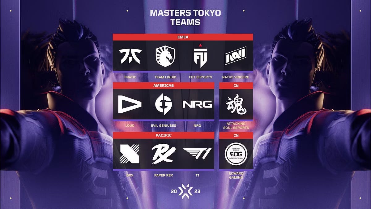 VCT 2023 Masters Tokyo