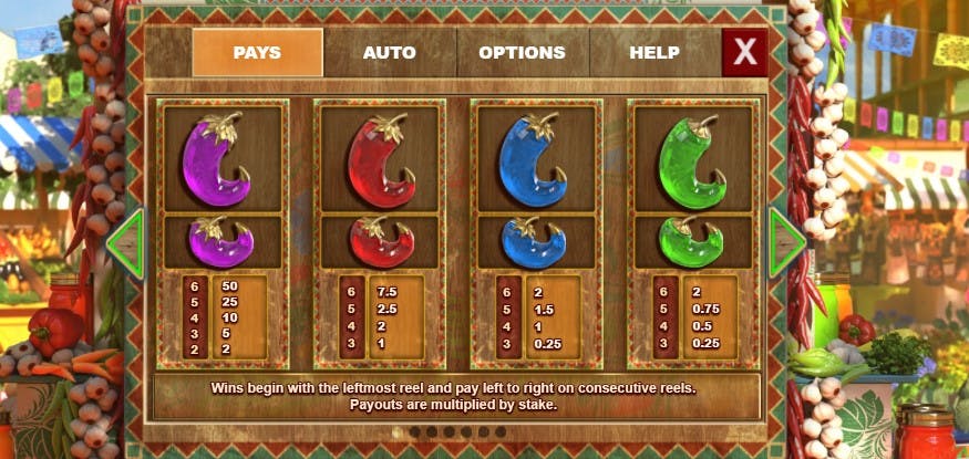 These are the payouts for the chillis on Extra Chilli slots, with the purple chilli giving 50x original stake. 