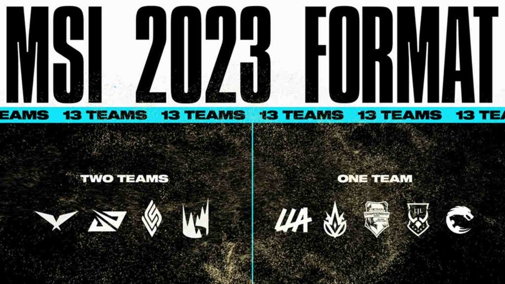 MSI 2023: Format