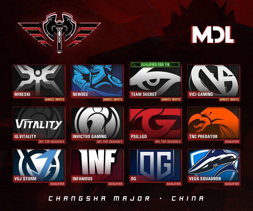 MDL Changsha Major China Teams List