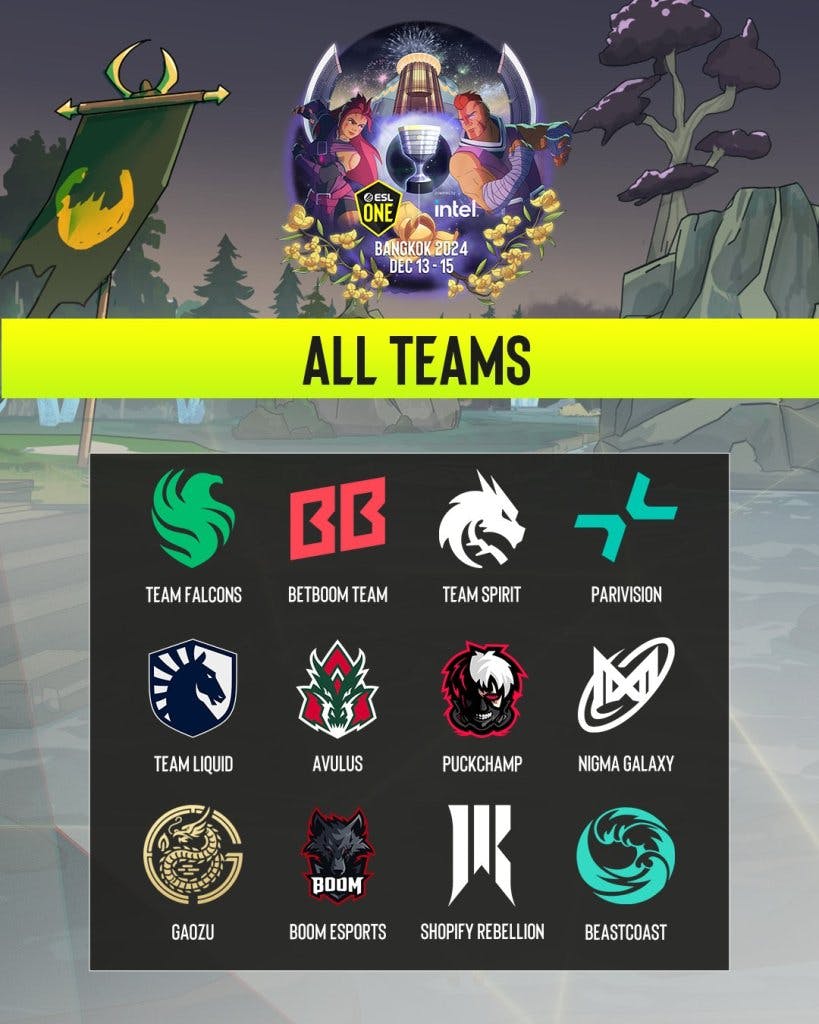 ESL One Bangkok 2024 competing teams