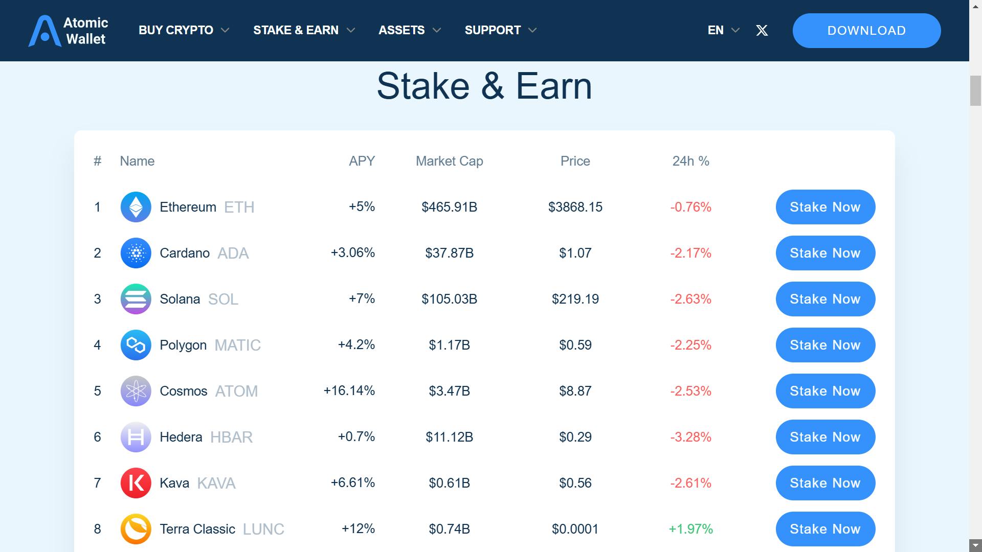 crypto staking on Atomic Wallet