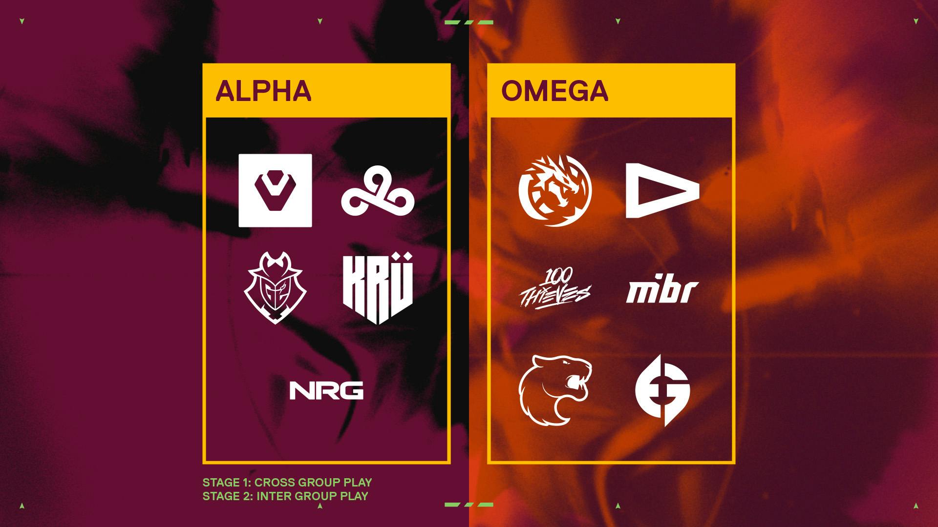 VCT Americas Stage 1 Groups: Alpha and Omega.