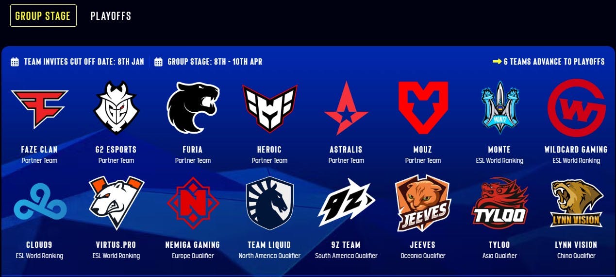 All 16 teams competing in IEM Chengdu 2024, taken from the ESL Pro Tour website.