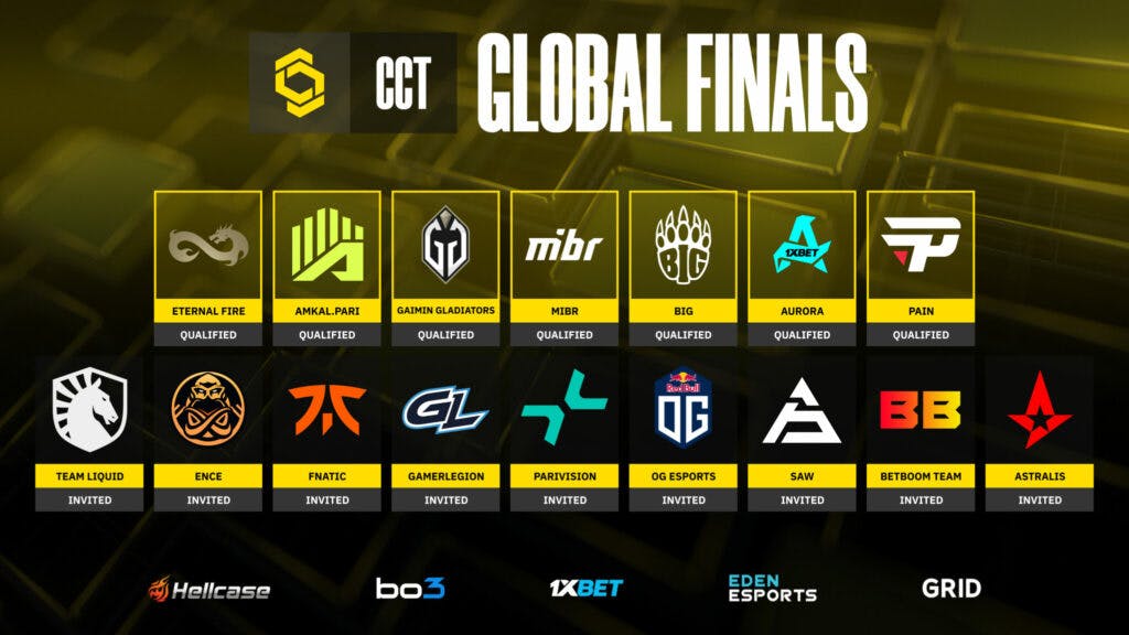 cs2 cct global finals teams