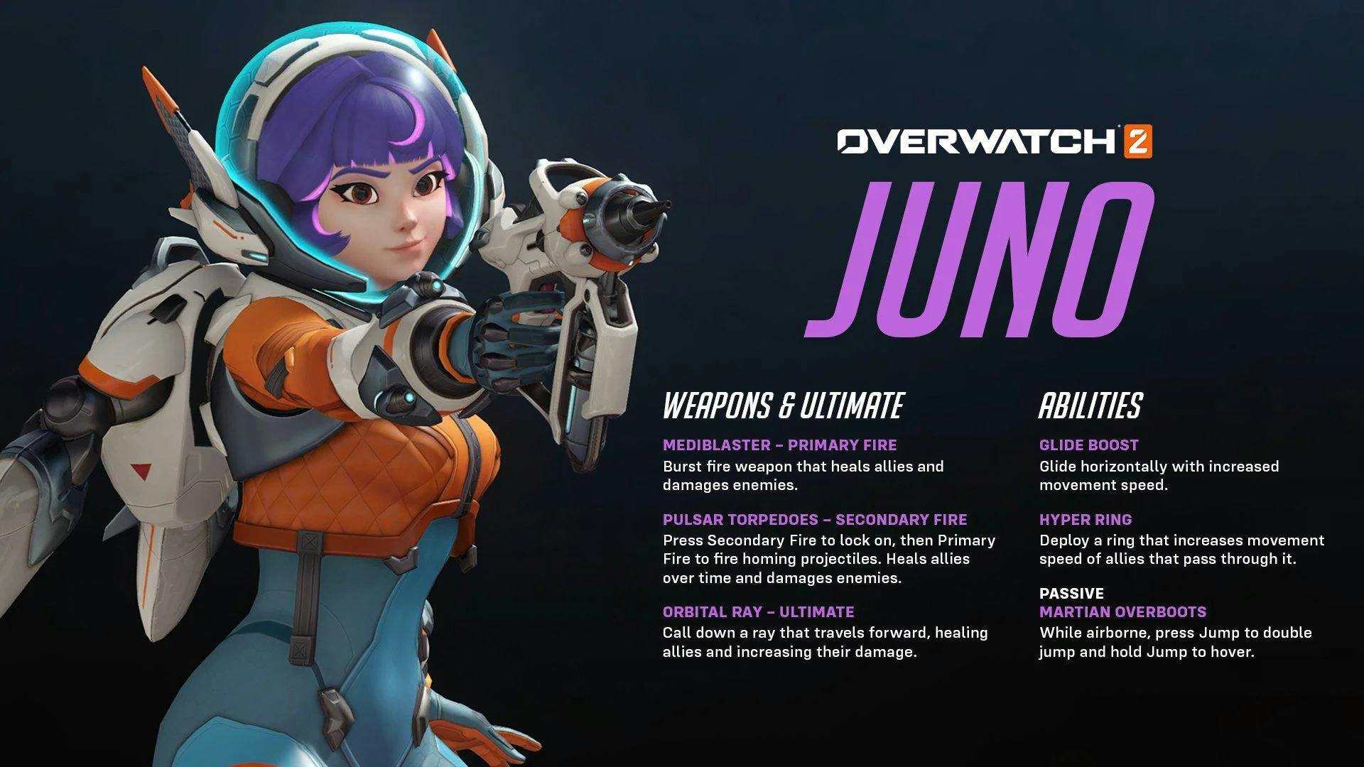 Overwatch 2 New Hero Juno | Abilities and Release Date – Rivalry