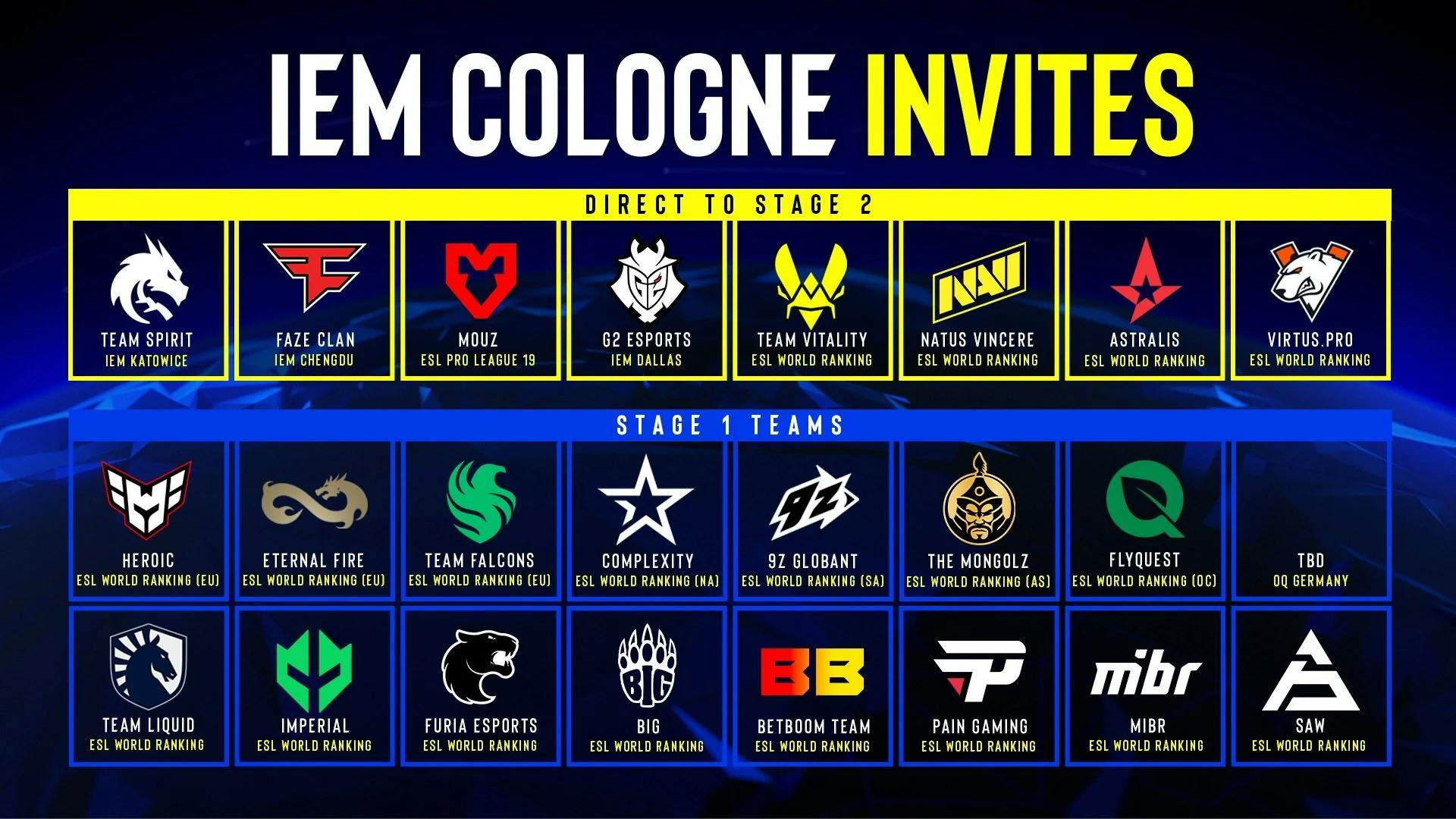 IEM Cologne invites