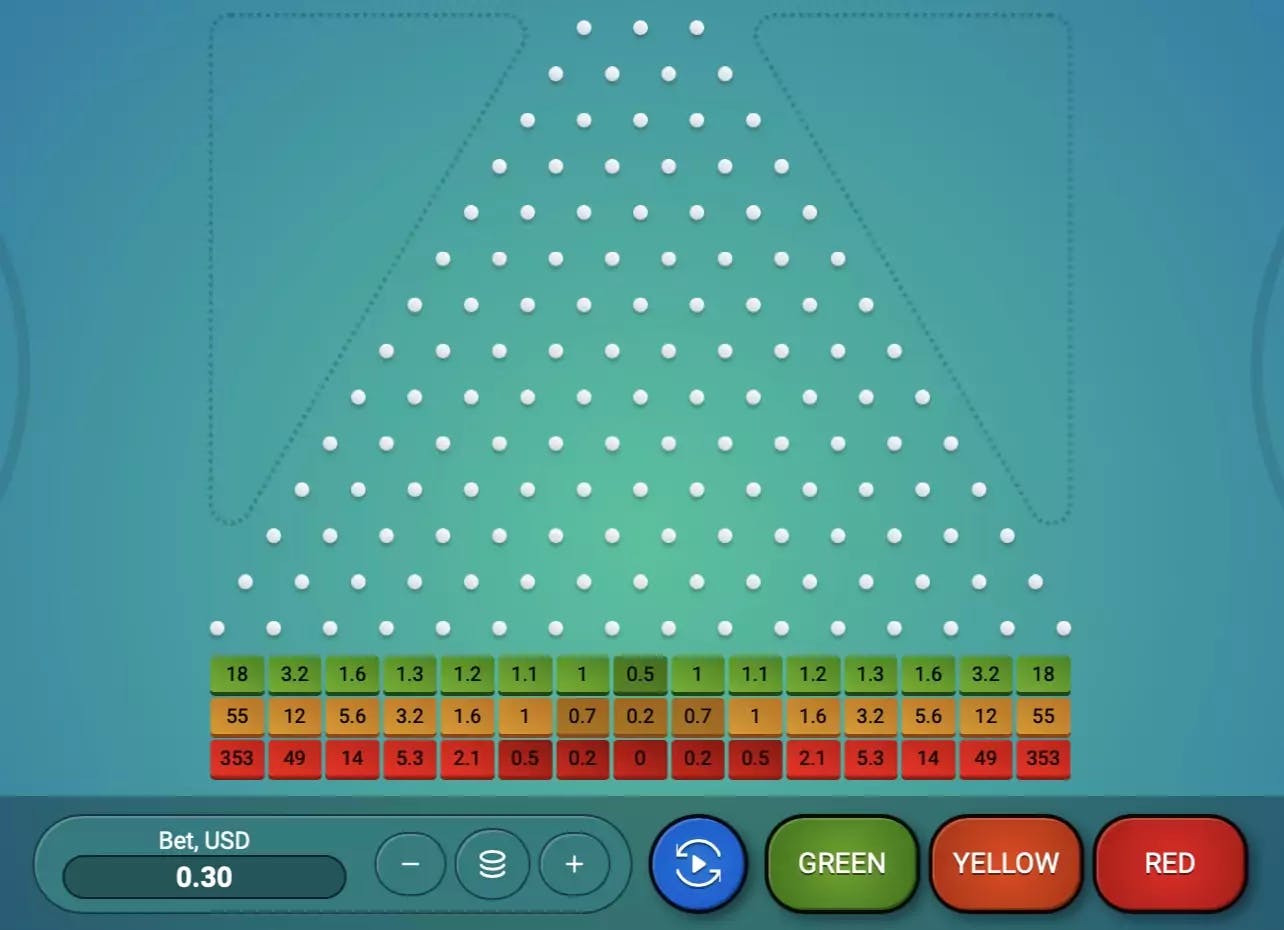 ¿Cómo jugar a Plinko, Juego de Apuestas?