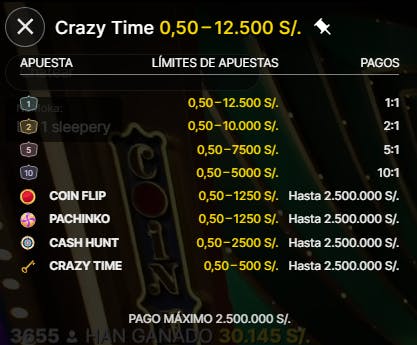 Consejos para jugar Crazy Time