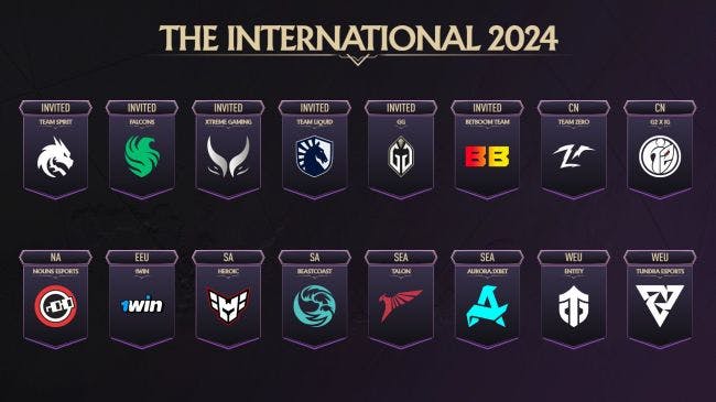 The International 2024