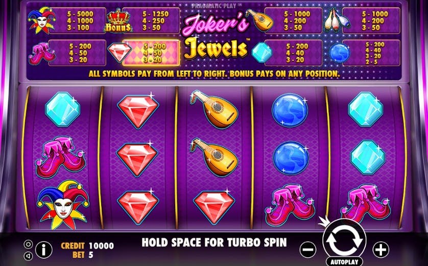 Joker's Jewels Slots