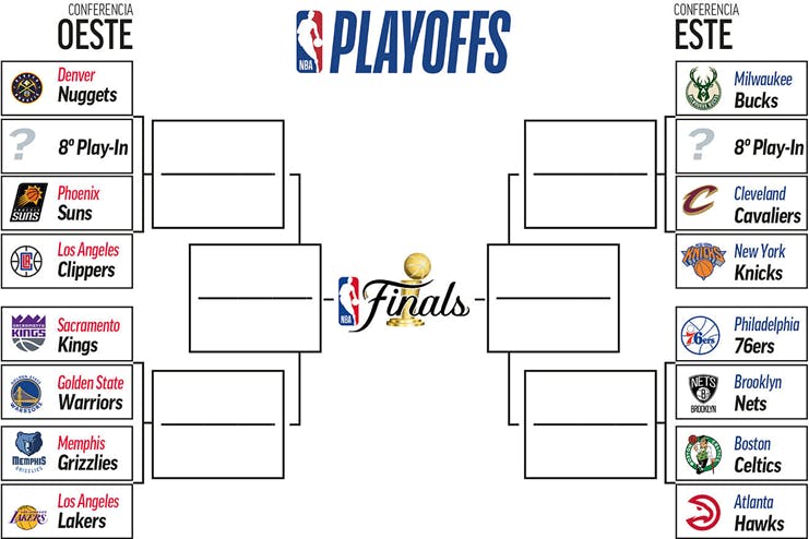 playoffs nba 2023