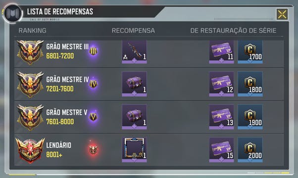 como jogar cod mobile no pc