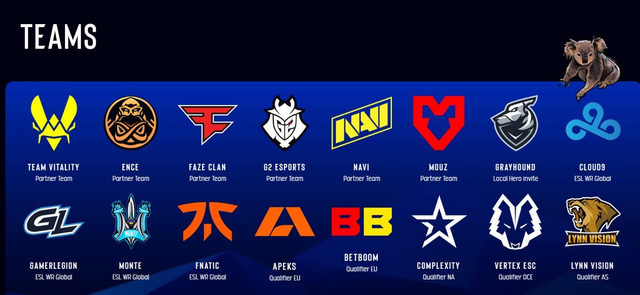 Teams competing in IEM Sydney 2023