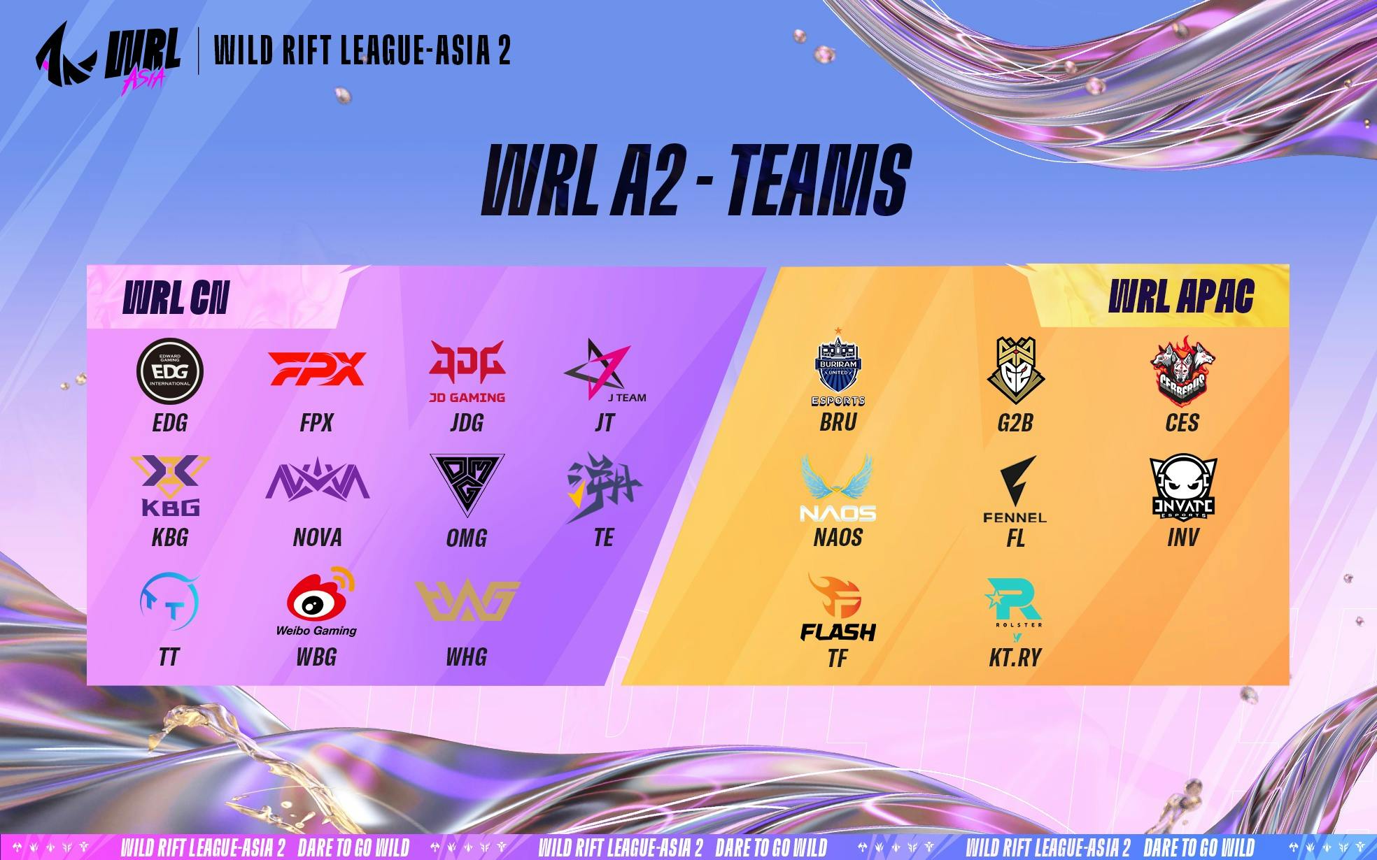 Twenty teams across the CN and APAC Conferences will compete in Wild Rift League Asia Season 2. 