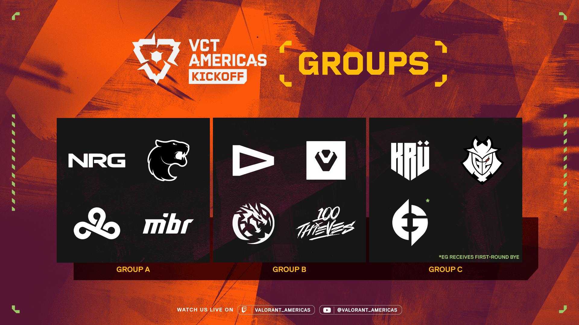 VCT Americas Kickoff: Group Stage 