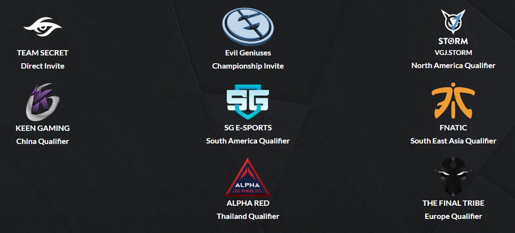 GESC Thailand 2018 Teams