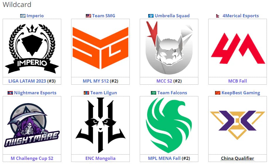 The eight M5 Wildcard teams. Image courtesey of Liquidpedia. 